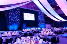 AIS Events